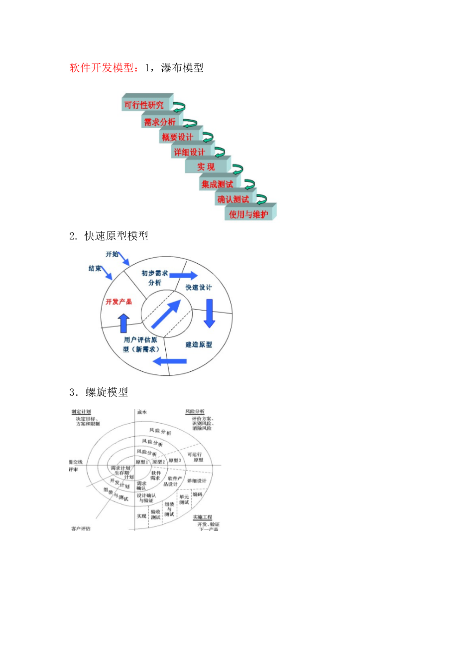 软件、软件工程的基本概念和特点参考模板.doc_第3页