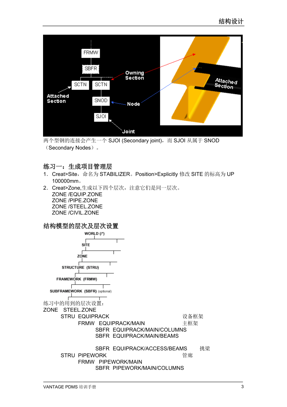 PDMS中文教程.docx_第3页