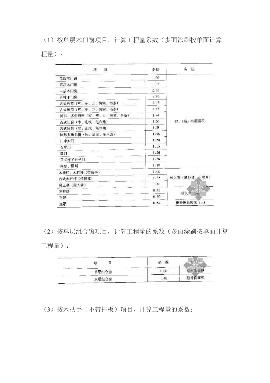 园林定额问题.docx_第2页