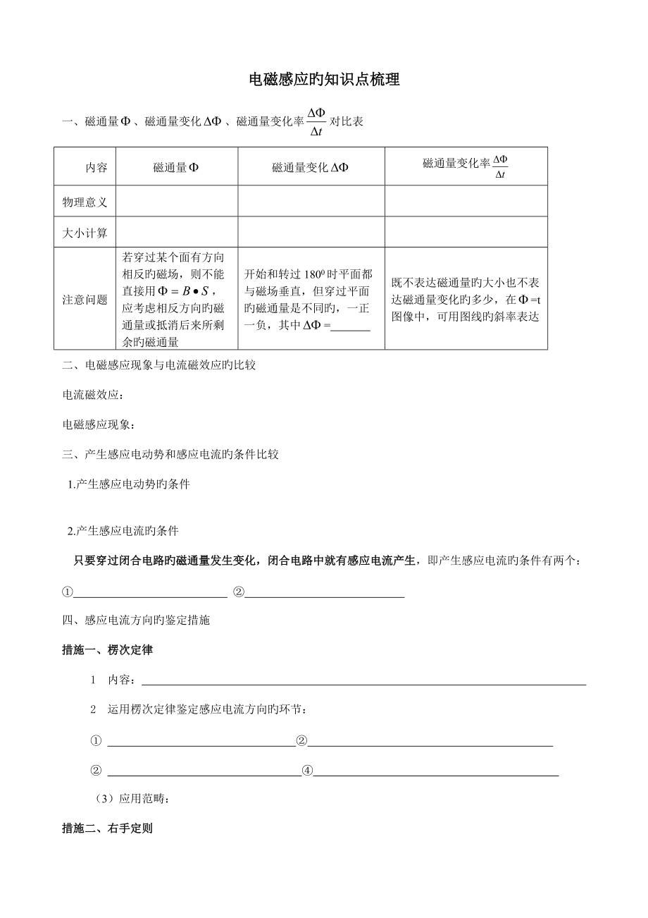 2022年电磁感应知识点专题总结及对应练习.doc_第1页