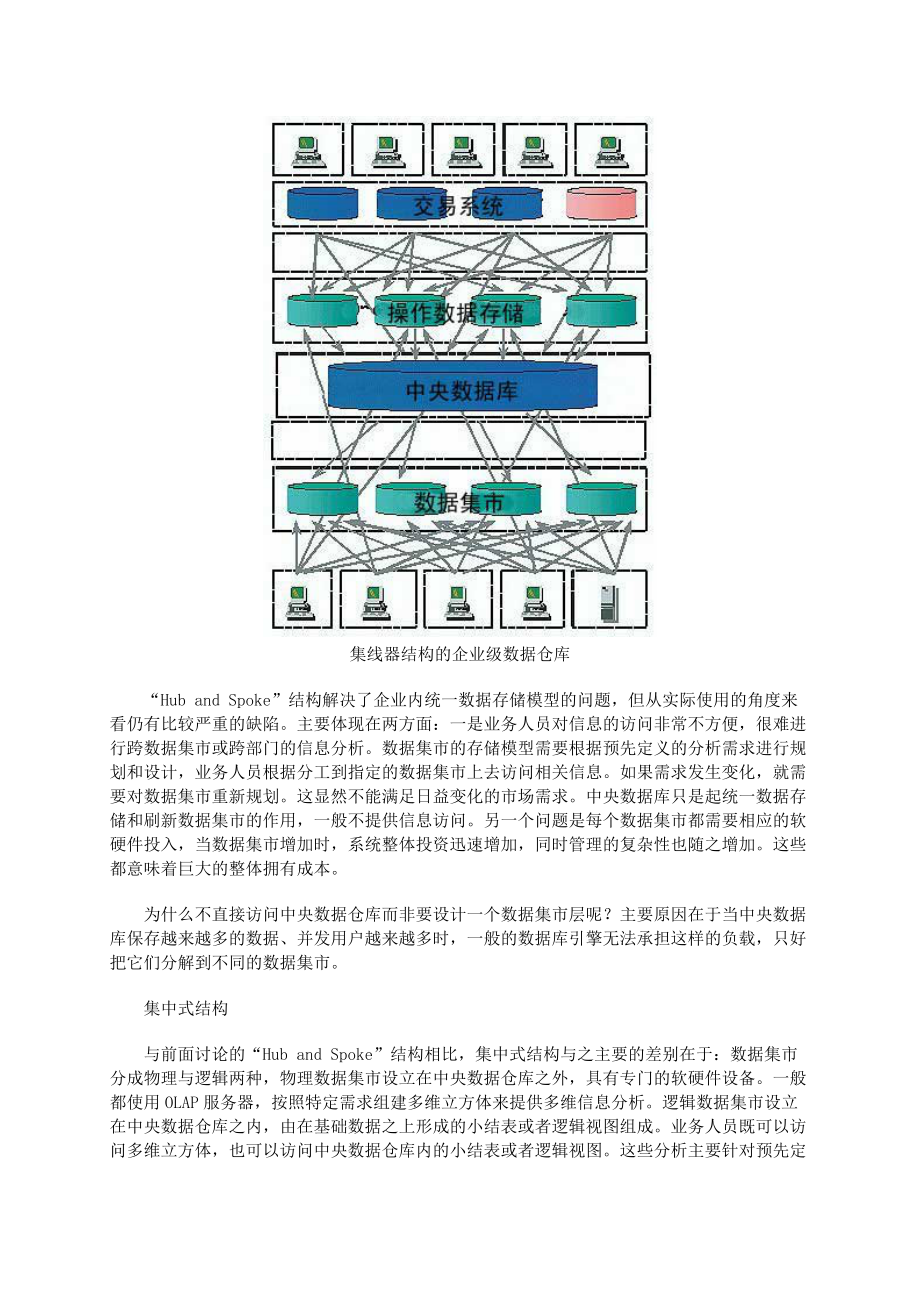 数据仓库技术在银行业的应用.docx_第2页