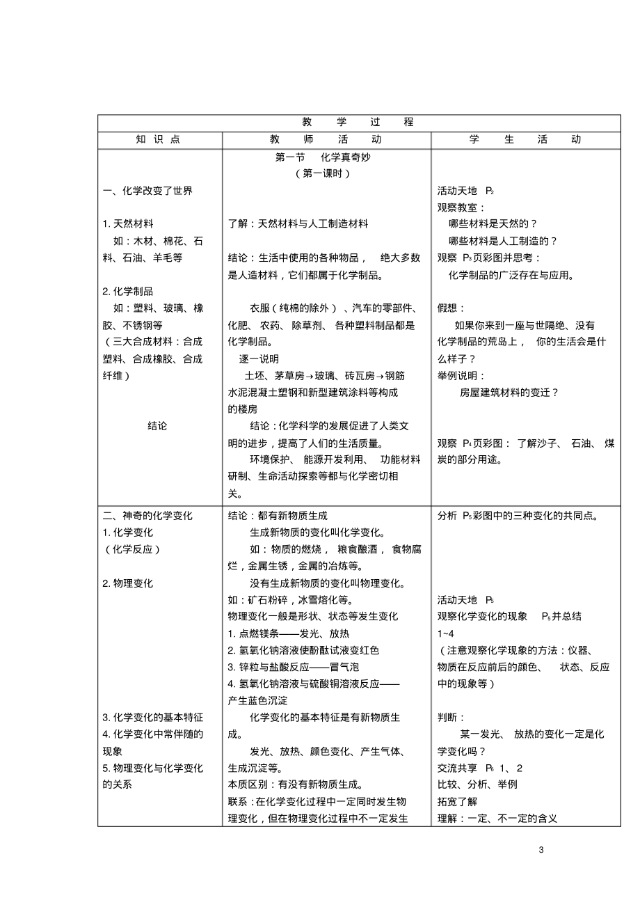 化学九年级上鲁教版1.1化学真奇妙教案(新版)鲁教版.pdf_第3页