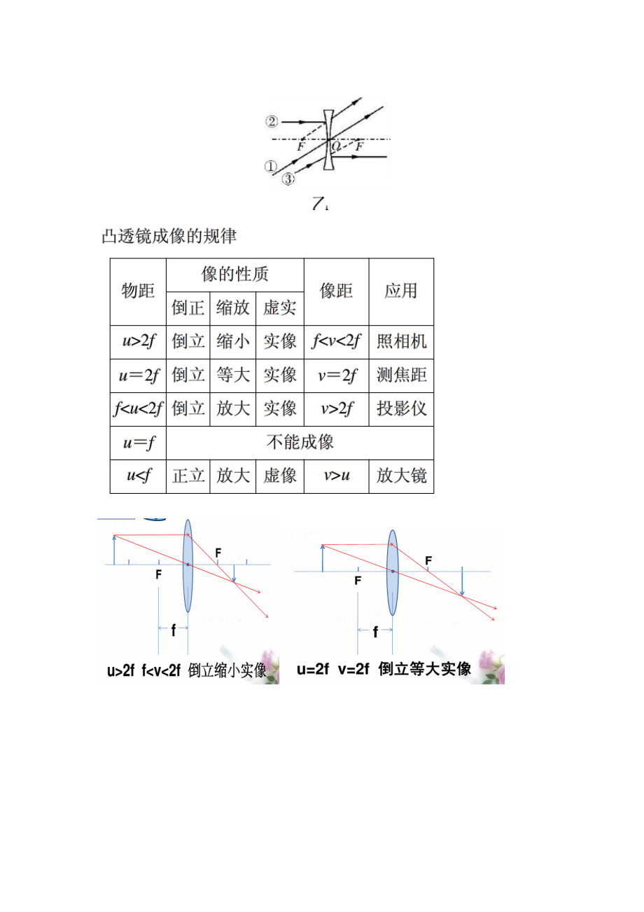 2022年科学推理知识点.docx_第3页