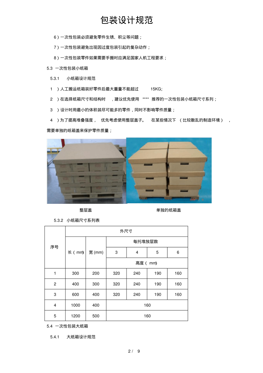 包装设计规范.pdf_第2页