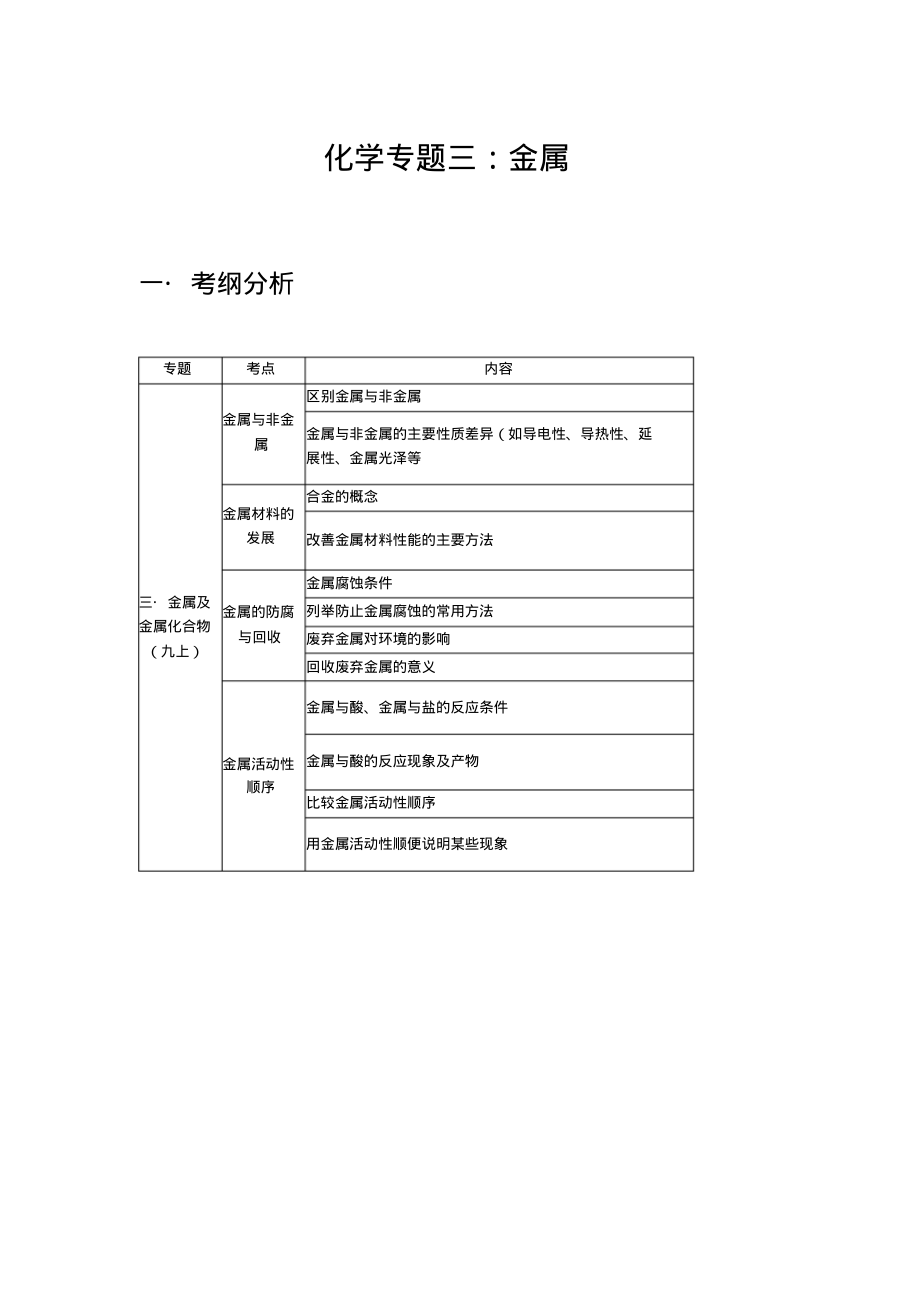 化学专题三：金属及金属氧化物.pdf_第1页