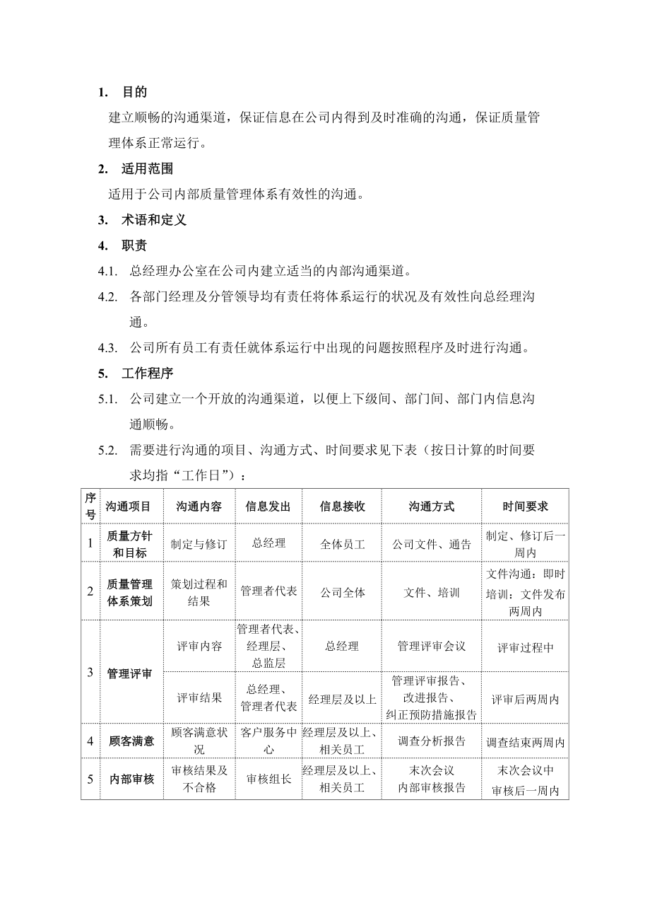 内部沟通流程.doc_第2页