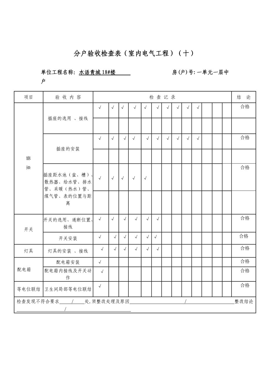 室内电气工程培训资料.docx_第2页