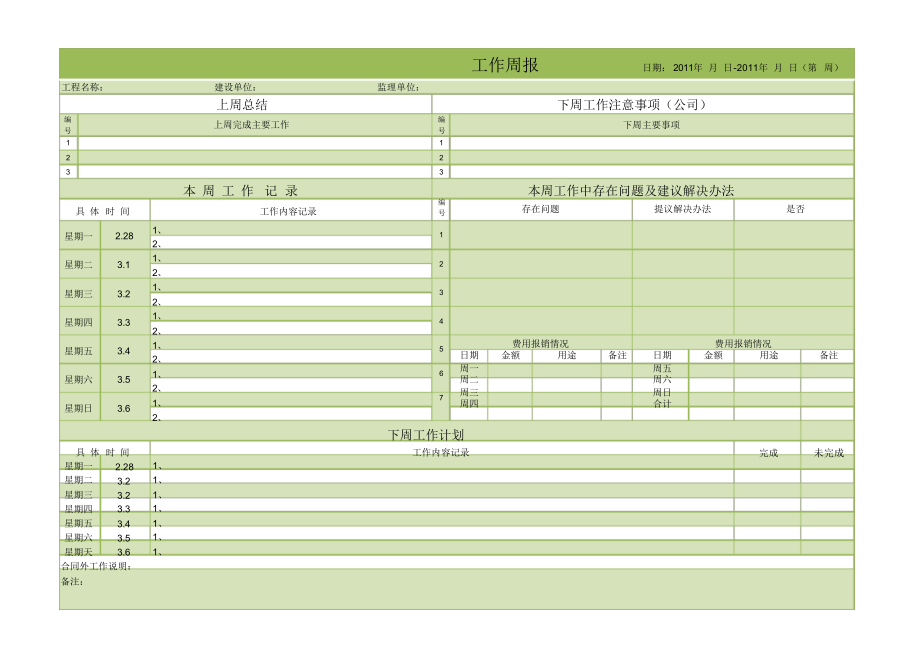 工作周报模板表格.docx_第1页