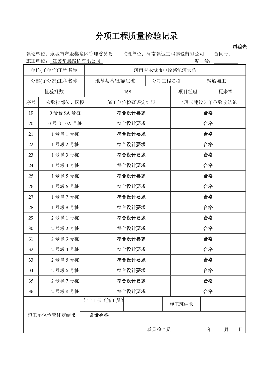 沱河大桥桥梁工程验收表格.docx_第3页