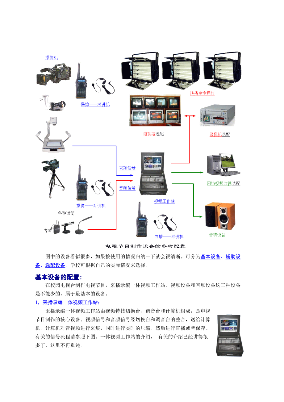 北京亚光采播录编一体机高度集成了多机位现场拍摄的外围设备.docx_第2页