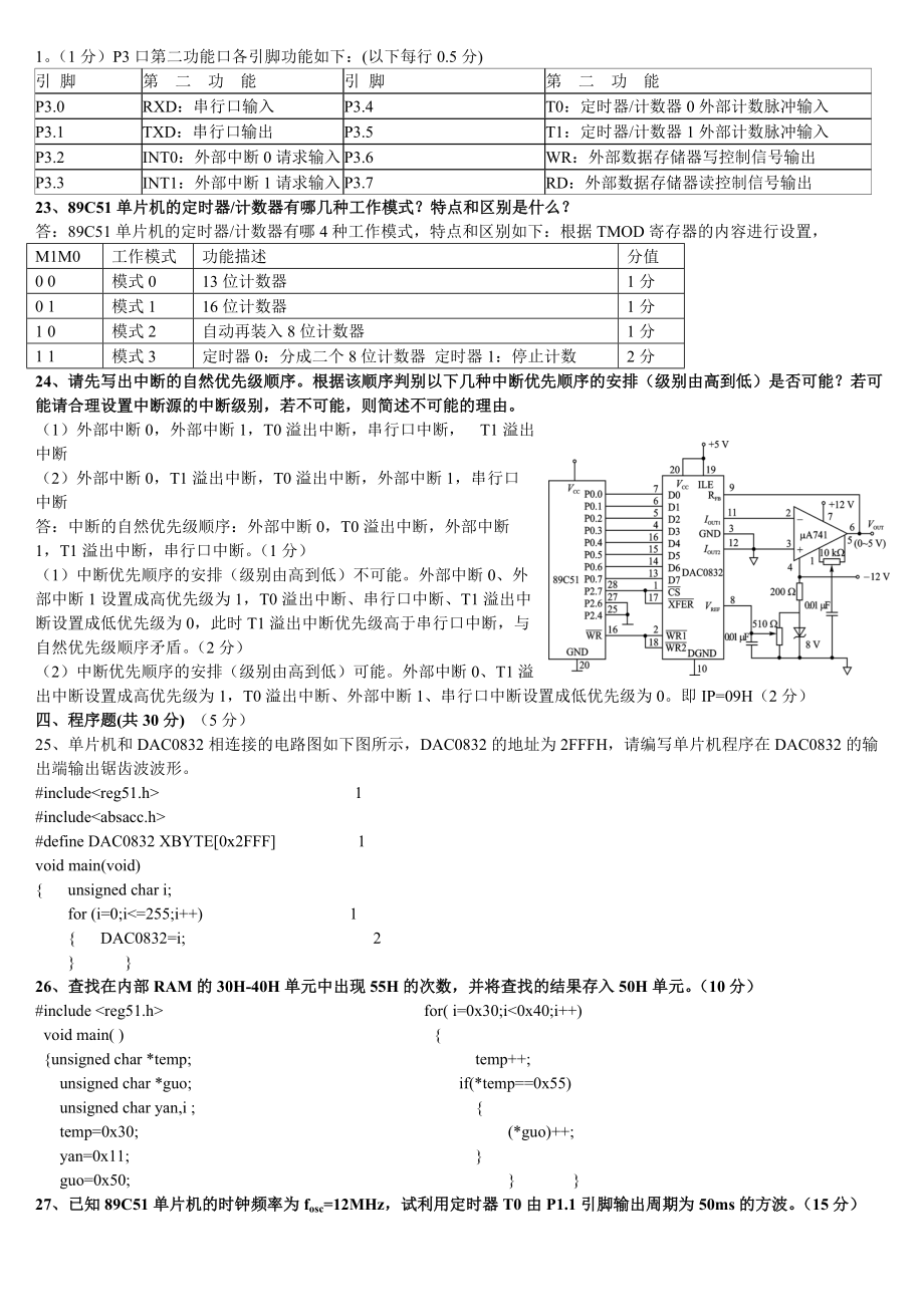 南阳理工学院单片机试卷.doc_第2页