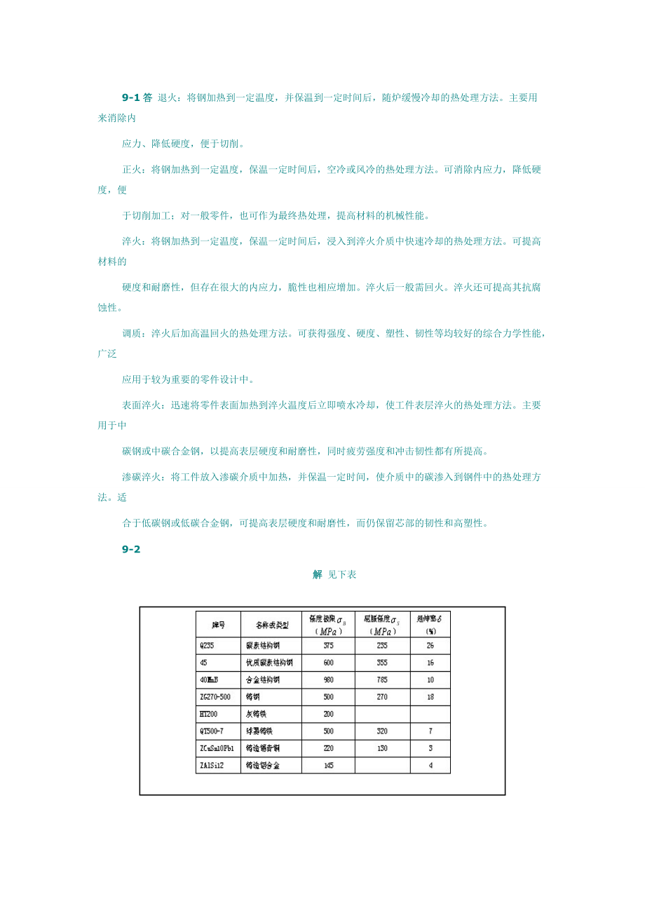 机械设计基础答案下.docx_第1页