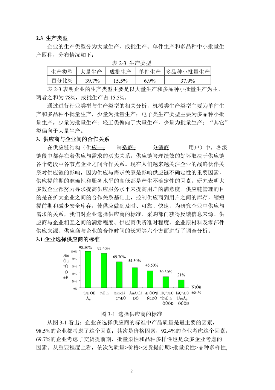 中国企业供应链管理现状调查分析供应与库存管理.docx_第2页