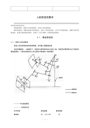 汽车人机工程标准范本.docx