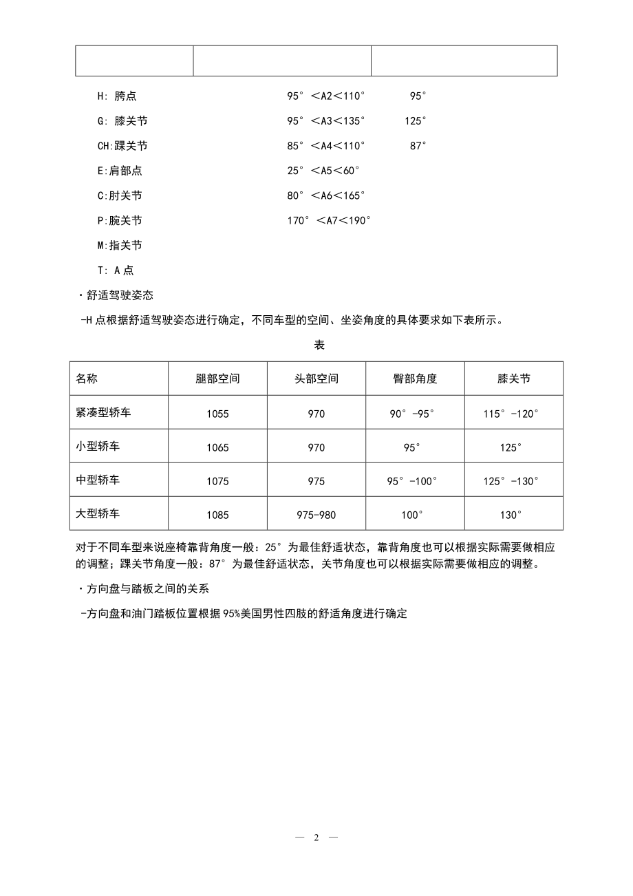 汽车人机工程标准.docx_第2页