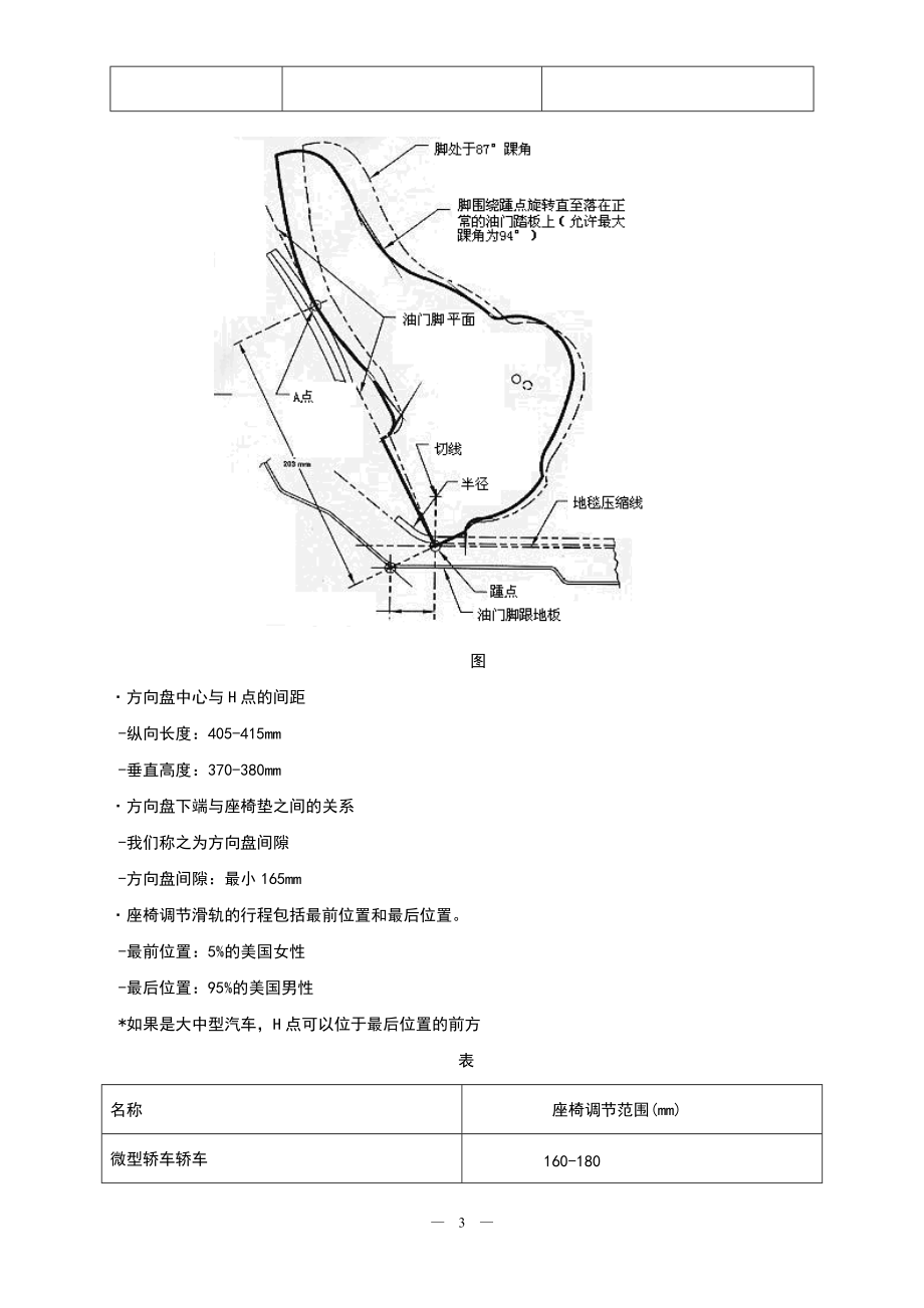 汽车人机工程标准.docx_第3页