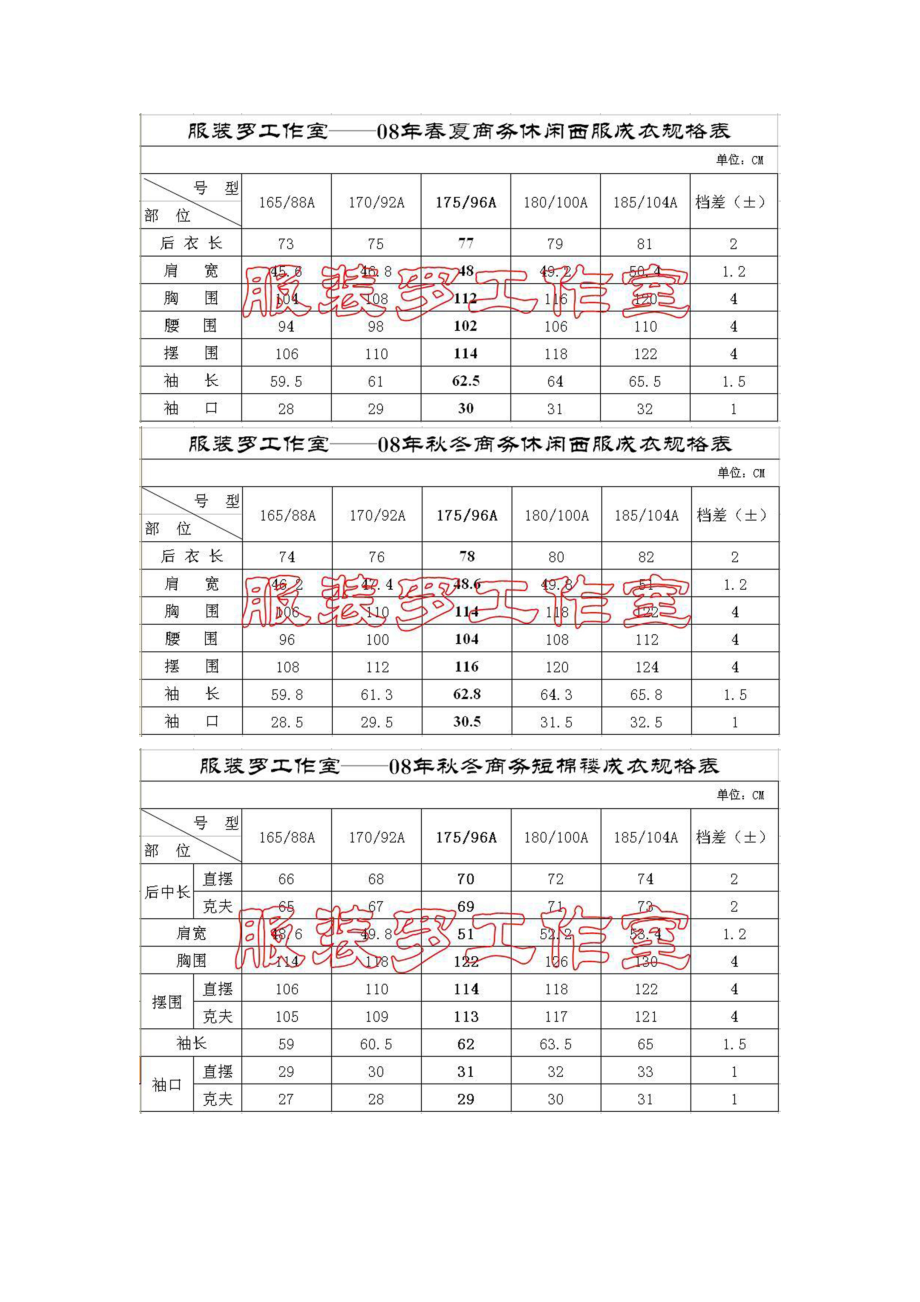 服装规格表.docx_第2页