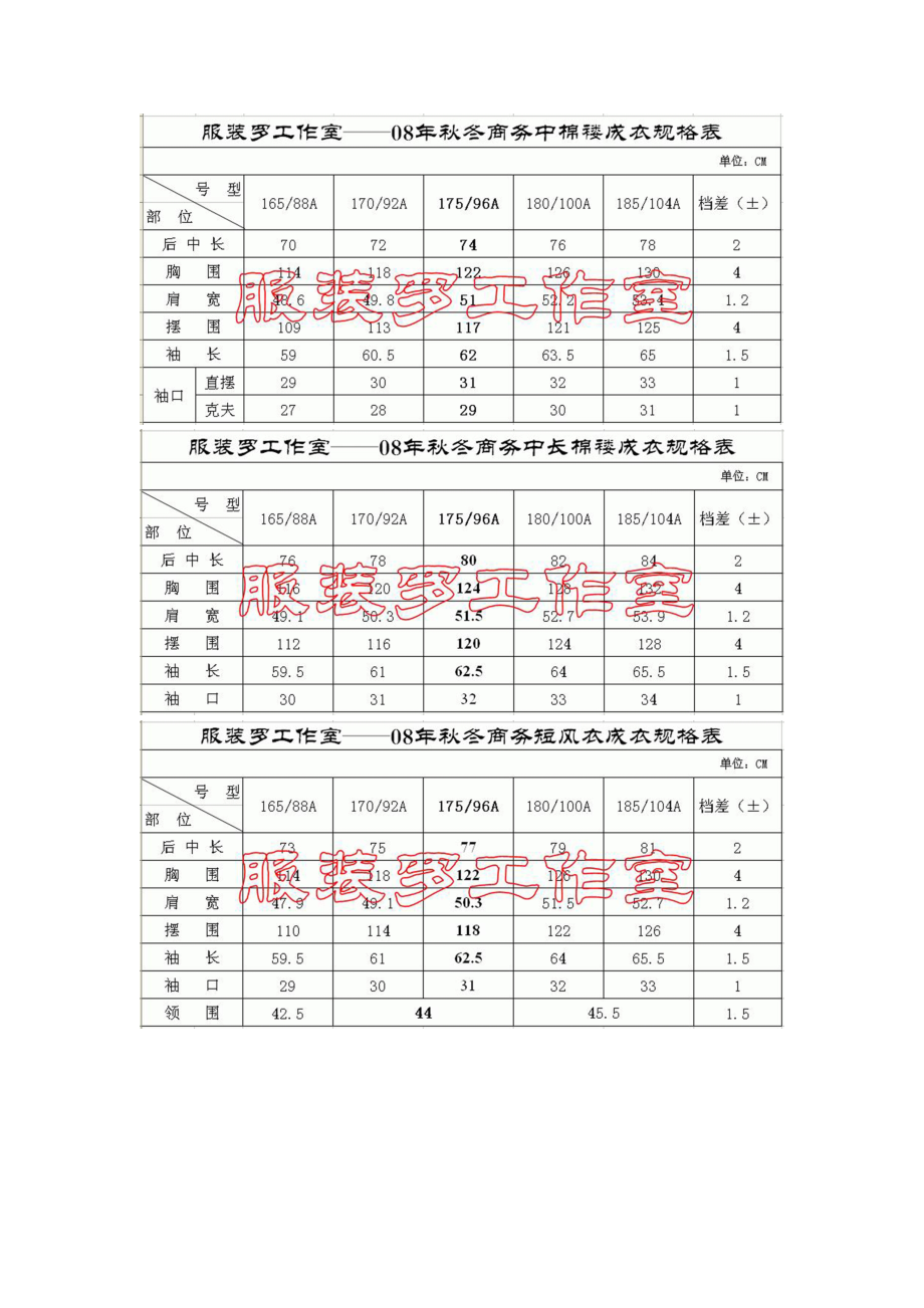 服装规格表.docx_第3页