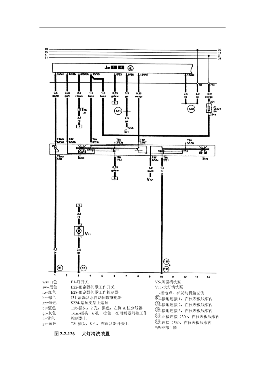 汽车大灯清洗装置电气线路图.docx_第2页