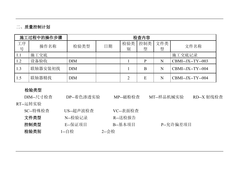 泥机械设备安装作业指导书(doc 14).docx_第3页