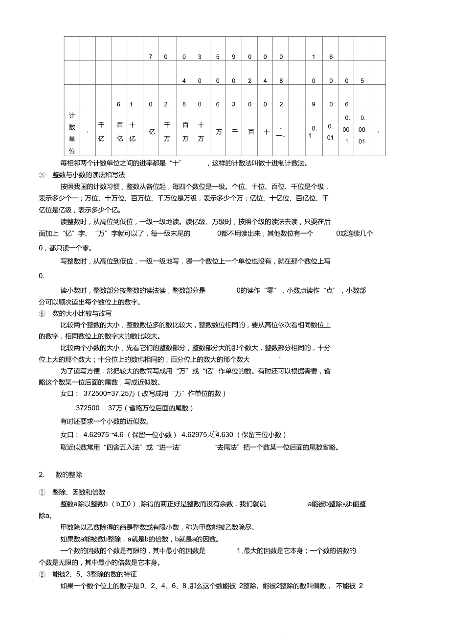 小学数学知识概览.doc_第2页