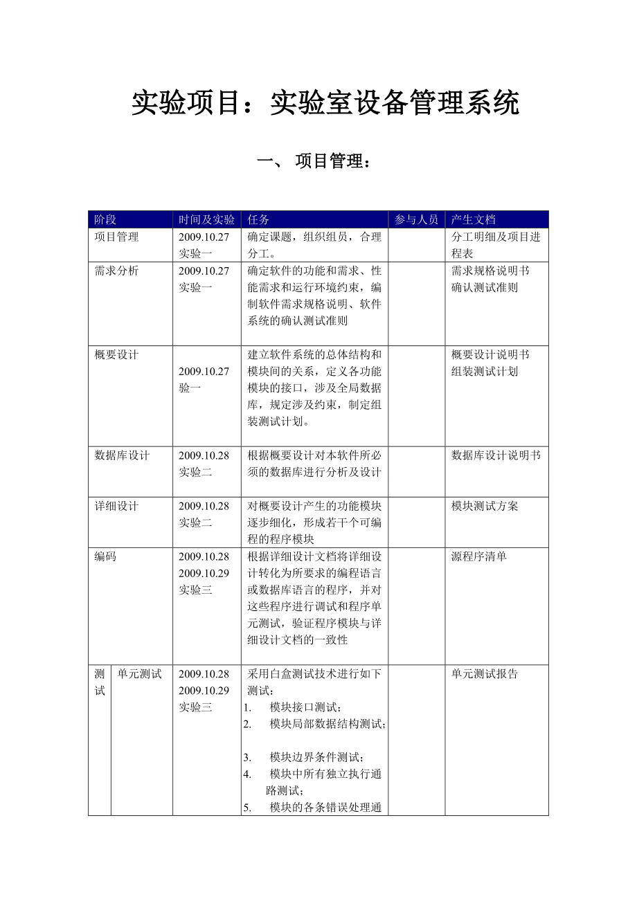 实验室设备管理系统(软件工程试验完整版).docx_第1页