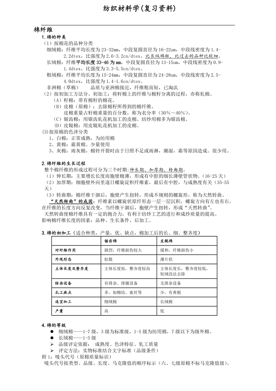 纺织材料学考研资料.docx_第1页