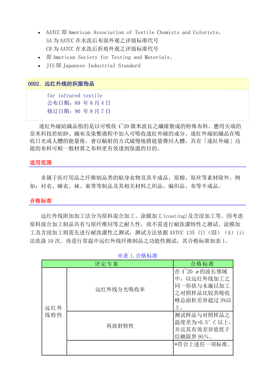 纯棉防绉纺织服饰品(doc 24).docx_第2页