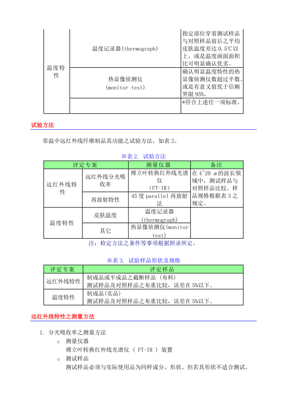 纯棉防绉纺织服饰品(doc 24).docx_第3页