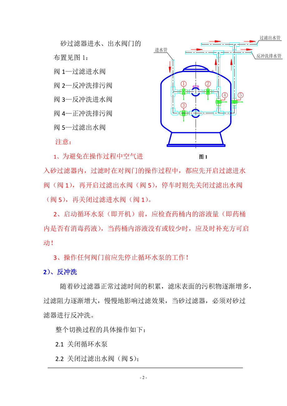 游泳池设备操作使用说明.docx_第3页