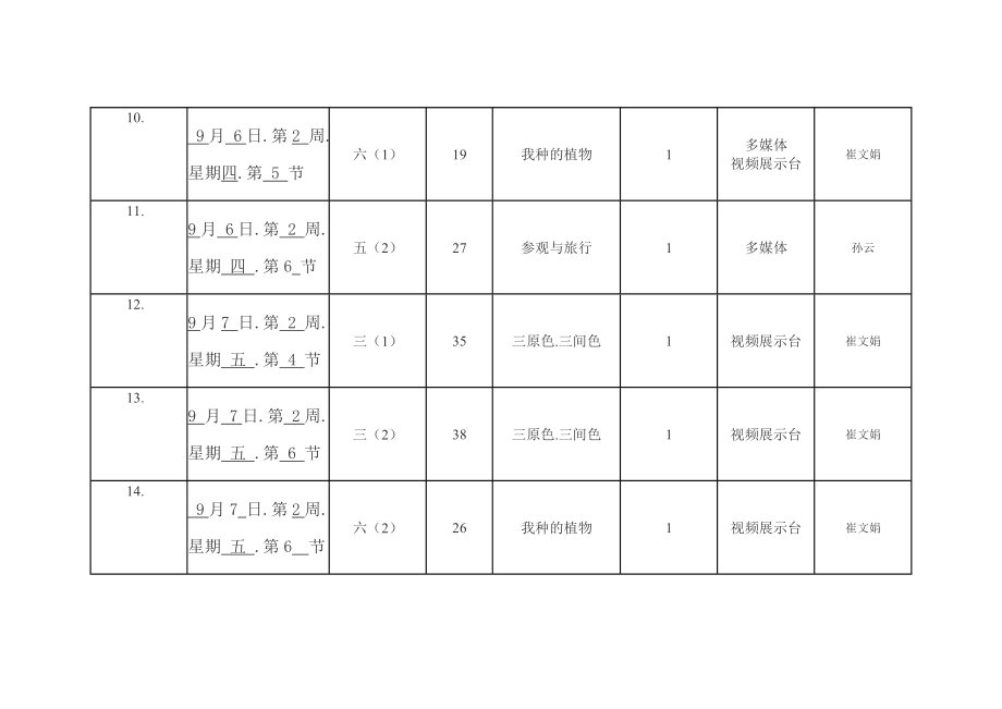 美术设备使用情况记录.docx_第3页