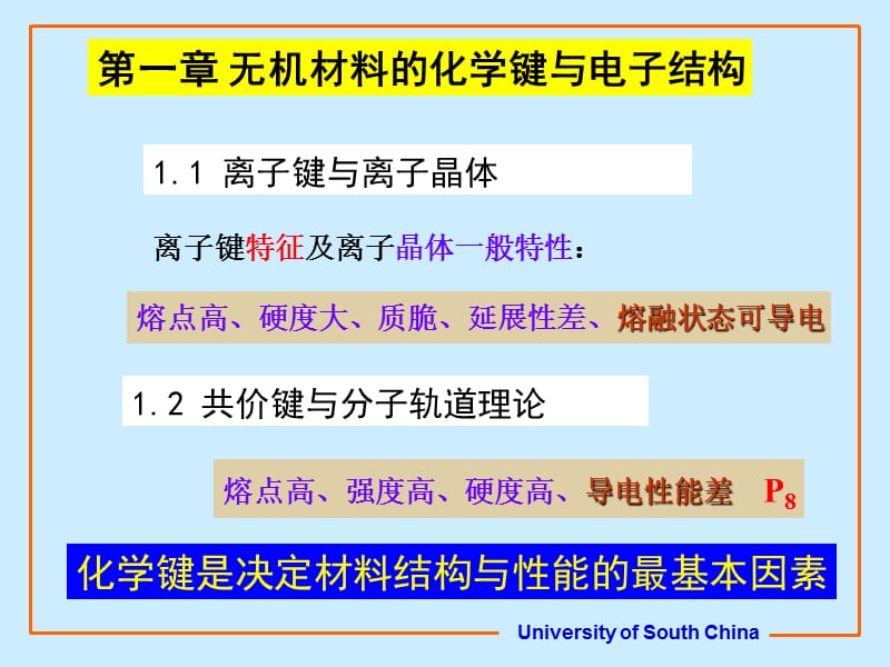 无机材料科学基础要点.ppt_第3页