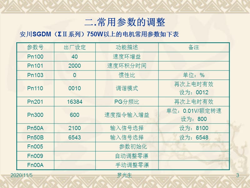 安川&山洋驱动器的调整.pps_第3页