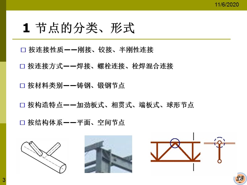 钢结构设计02节点设计方法.pps_第3页