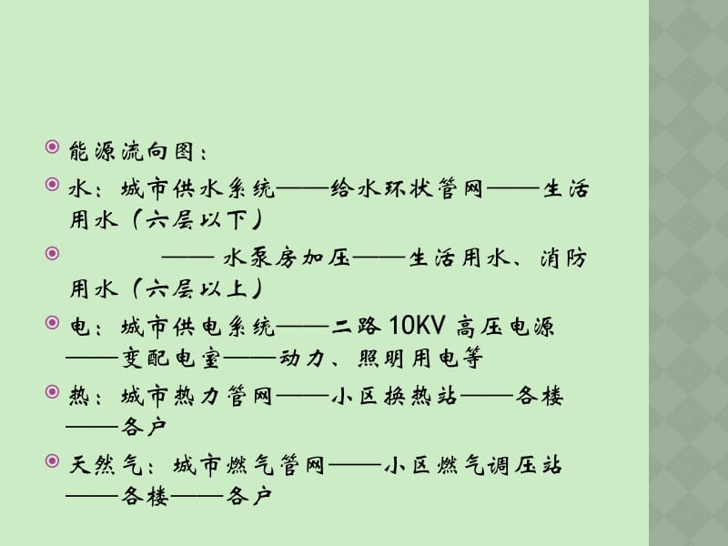 项目能源消耗的计算.pot_第2页