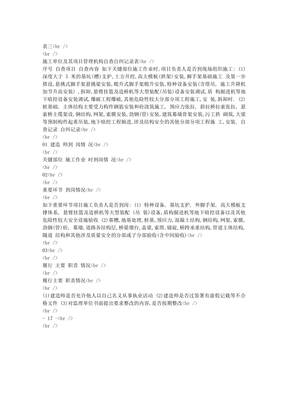 动态管理办法.txt_第1页