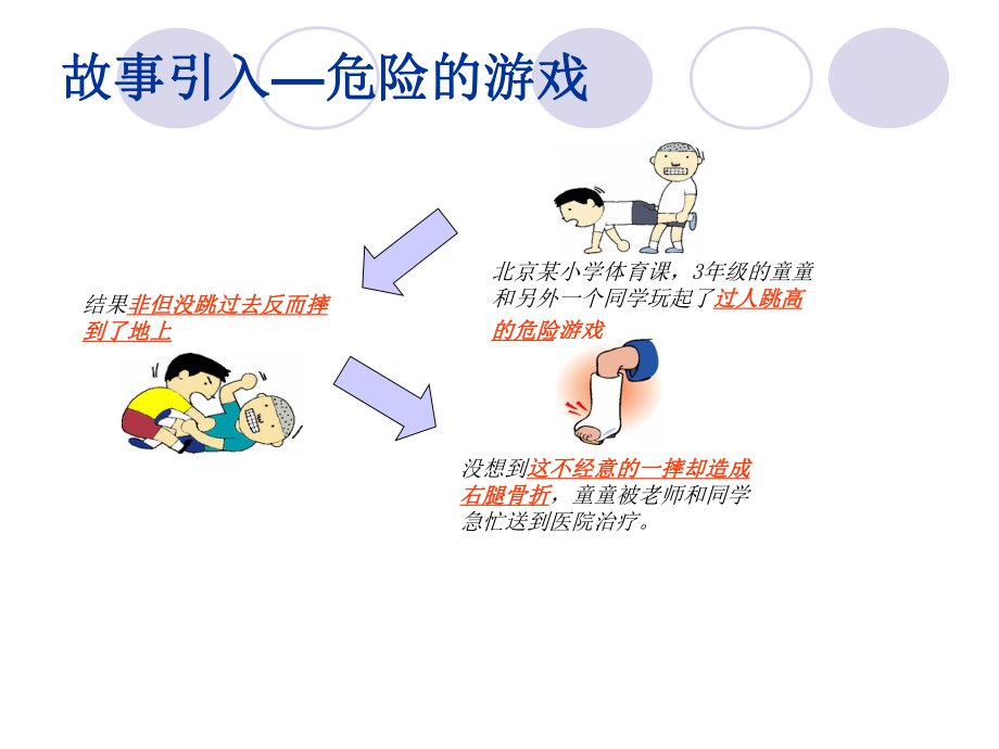 [精选]体育运动安全小知识.pptx_第2页