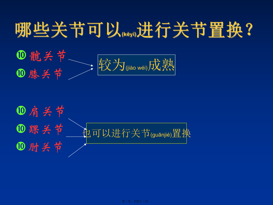 如何延长人工关节的寿命课件.ppt_第2页