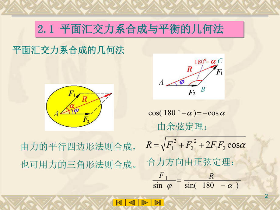 《力系的简化与合成》PPT课件.ppt_第2页