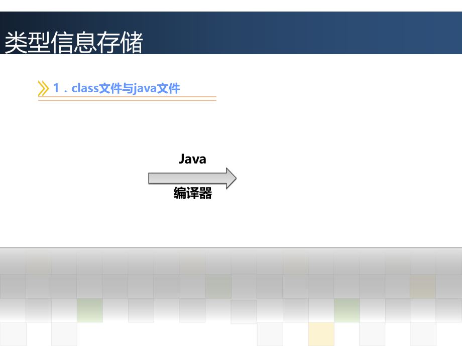 java概述课件24反射.ppt_第2页