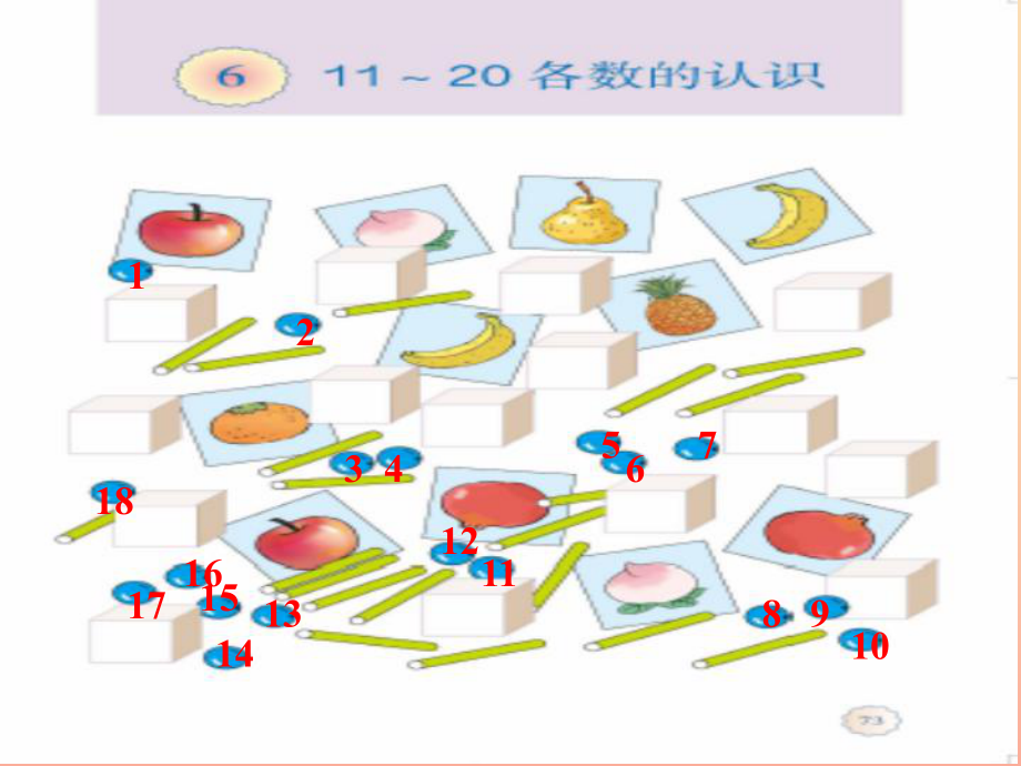 2022秋一年级数学上册 第六单元 11～20各数的认识课件2 新人教版.ppt_第3页