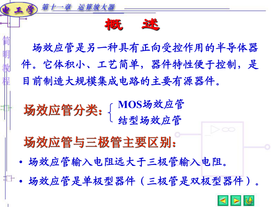 《MOS场效应管》PPT课件.ppt_第2页