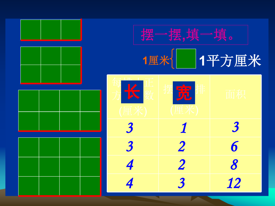 三年级下册《长方形和正方形面积的计算》01 (2).ppt_第3页