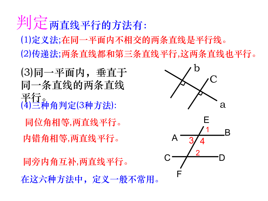 平行线的判定与性质综合运用(习题课)PPT精品文档.ppt_第2页