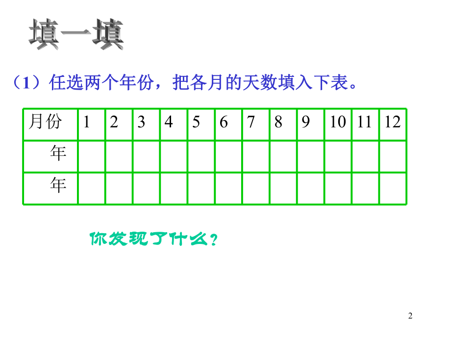 年月日的认识PPT精品文档.ppt_第2页