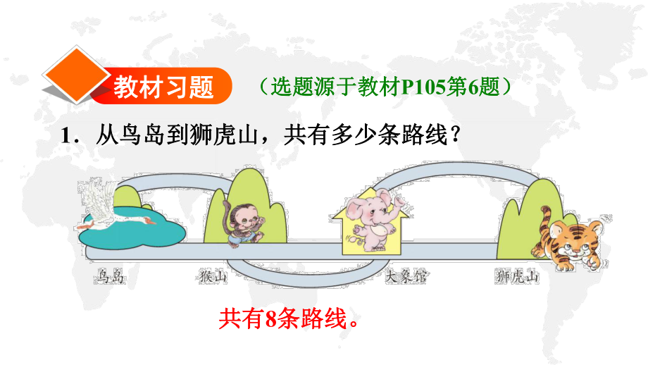 人教版数学三年级下册《简单的组合》习题课件ppt.ppt_第2页